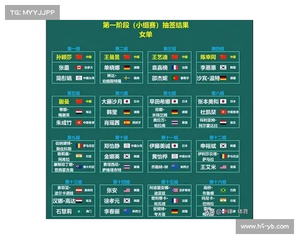 今天足球世界杯比赛安排尽览与赛程解析 今天足球世界杯比赛安排尽览与赛程解析