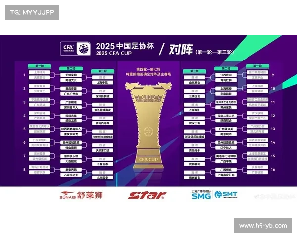 中国足协杯2023赛季即将开启具体赛程和时间安排详解 中国足协杯2023赛季即将开启具体赛程和时间安排详解